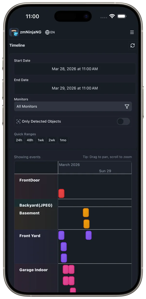 Timeline view with color-coded event blocks across monitors